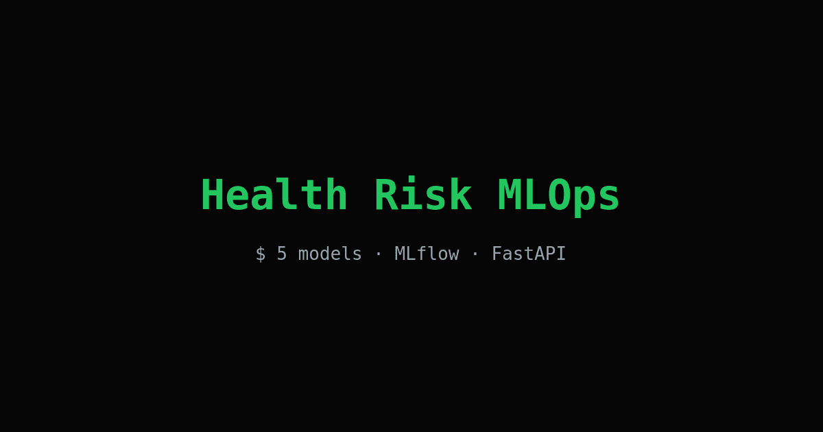 Health Risk MLOps - Full-stack web application screenshot